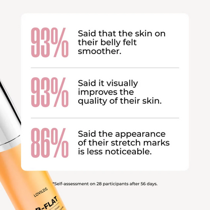 B-FLAT Belly Firming Cream